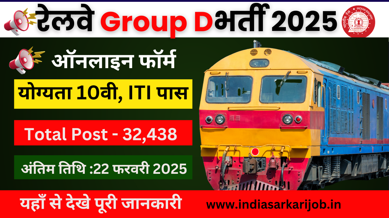 rrb group d 2025 application form date